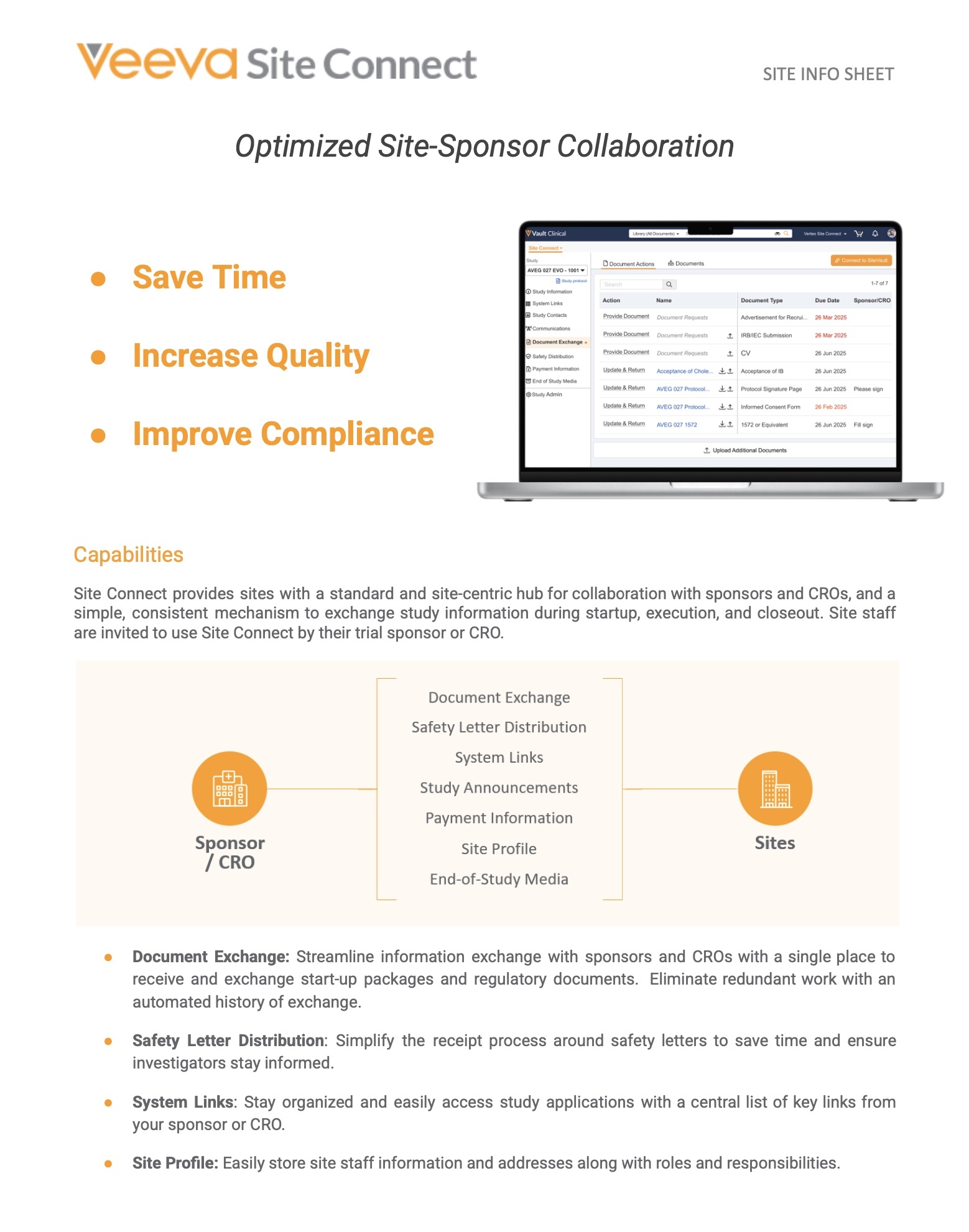 Veeva SiteVault for Sponsors